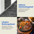 Pikkukuva 2 / 5: 4 kpl aktiivihiilifilteri liesikuvun Siemens Hz9vrcr0 17004796 / Bosch Hez9vrcr0 17004805 / Neff Z821vr0 17004806, Gaggenau CA282111-Xin