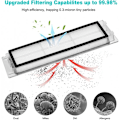 Miniatyrbilde 5 av 8: Reservedelsett Xiaomi Roborock S6/S60/S65/S5 Max/T6 380