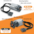 Pikkukuva 2 / 8: Technic Moottorisetti, 25 kpl Power Feature-Kit Akulla toimiva Kaukosäädin Vastaanotinsetti, Sisältää 1L/2M/1 Servomoottorit 25 st