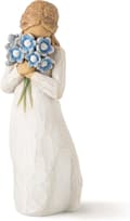 AURA Förgätmigej-figur-FA-