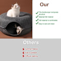 Miniatyrbilde 5 av 8: Kattebur Kattetunnel Donut MØRKGRÅ Dark grey