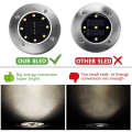 Miniatyrbild 3 av 4: [6-Pack] Solcellsdriven Markbelysning, 8 LEDs Solcellsdriven Markbelysning O