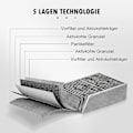 Pikkukuva 4 / 5: 2024, 2-pack aktivt kolfilter för Bora Pure/X Pure/S Pure köksfläkt, PUAKF filtertillbehör ersättningsfilter