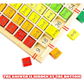 Miniatyrbilde 5 av 5: Tre Multiplikasjonstabell (18*18*1.5cm), Matematiske Multiplikasjonsøvelser