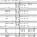 Miniatyrbillede 4 af 8: Openport 2.0 Tuning Tool ECU FLASH