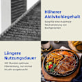 Miniatyrbillede 2 af 4: 2024 4 stk. aktivt kulfilter til emhætte Siemens Hz9vrcr0 17004796 / Bosch Hez9vrcr0 17004805 / Neff Z821vr0-FA6-
