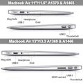 Miniatyrbillede 5 af 5: Cover til Macbook Air 13,3 tommer (A1369 / A1466) - Mat frostet Ora Orange