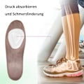 Miniatyrbild 4 av 5: Pairs Metatarsal Cushion Insoles för smärtlindring för kvinnor