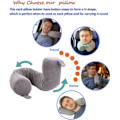 Miniatyrbild 3 av 5: Twist Memory Foam Resepudde Nacke,Haka,Axel,Ländrygg och Benstöd för Vuxna Flygresor Kudde (Grå)