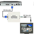 Pikkukuva 1 / 5: 2024 VGA - BNC-videoadapteri VGA - BNC-videoadapteri VGA - BNC-lähtövideoadapteri