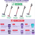 Miniatyrbillede 6 af 6: 2-pak - Filter til Dyson V10/V11/V15 - Efterfilter Lilla Purple V10