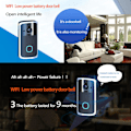 Miniatyrbillede 5 af 5: Trådløs WiFi Videodørklokke Smart Telefon Dørklokkesystem Intercom Sikkerhedskamera Klokke