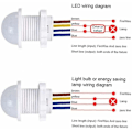 Miniatyrbild 3 av 5: Infraröd Rörelsesensor LED Downlight Pir100v-240v Ljusbrytare