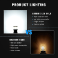 Miniatyrbilde 2 av 5: 20 stk LED-pærer Kompatibel med Super Lyssterke 3014 50-smd Kompatibel med Bobiltrailer