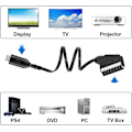Pikkukuva 4 / 5: SCART–HDMI-muunnin, SCART–HDMI-kaapeli, All-in-One SCART–HDMI-muunnin, 1080P/720P Video Audio -muunnin