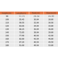 Pikkukuva 5 / 6: Tyttöjen Joulupukki Rouva -asu Punainen Samettihuppumekko 110cm