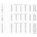 Pikkukuva 7 / 7: Joulupukki-Pyjamat Vanhemmille ja Lapsille 6T