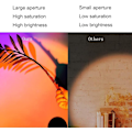 Pikkukuva 5 / 6: Auringonlaskulamppu LED-projektorivalot makuuhuoneeseen yöksi