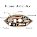 Miniatyrbild 3 av 5: Filtinsatsväska Passar för Longchamp Handväska Linerväska Filttyg Sminkväska Support Resor Bärbar insats Handväska Organizer Tw L B style L