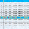 Pikkukuva 2 / 2: SERGIO RAMOS 4 Real Madrid jalkapallopaidat V 20(110-120CM)