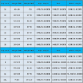 Pikkukuva 2 / 2: Manchester Unitedin jalkapallopaita aikuisille 2022/23 B.FERNANDES 8 Kids 16(90-100CM)
