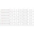 Miniatyrbillede 5 af 5: Kvinder sømløse saunadragter Body Shaper Fitness Set - Pants and Shirt L