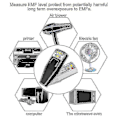 Pikkukuva 3 / 4: EMF-mittari Magneettikentän Ilmaisin 9V Paristoilla Aavejahti Paranormaali Varusteet--