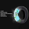 Miniatyrbilde 2 av 2: Erstatnings øreputer for Elite Atlas Aero/pro Headset G