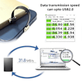 Miniatyrbillede 3 af 5: UC-170-0.07M 75mm Vinklet USB-C til USB-C Ultra Slim Fladt USB2.0 Datakabel 65W Hurtig Opladningsledning