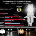Pikkukuva 2 / 3: H4 LED -polttimo 6500K auton ajovaloihin, lähi- ja kaukovalot, korvaa halogeeni- ja xenon-ajovalot (2 kpl)