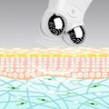 Miniatyrbild 2 av 4: Microcurrent ansiktslyftande och uppstramande enhet för ansiktsbehandling