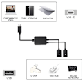 Miniatyrbild 2 av 5: Typ C till Dubbel USB Adapter USB Typ C Kontakt USB-C Splitter USB C Hubb
