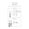 Miniatyrbilde 4 av 5: USB C til 2RCA Lydkabel Adapter Type-C til Dobbel RCA 1M