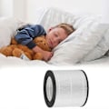Miniatyrbillede 3 af 5: FY0611/30 Hepa Filter Udskiftning til Philips AC0650/10 AC0651/10 Luftrenser Dele HEPA Filter