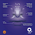 Miniatyrbild 4 av 4: 2025 Senaste Modell AIRMAX Näsutvidgare för Andning - 76% Mer Luftflöde - Anti