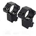 Miniatyrbillede 1 af 5: Højprofil Cope - 30 mm monteringsadapter med 11 mm Dovetail Rai-yuyu