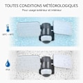 Miniatyrbild 3 av 4: ELRO LF70 Duo LED utomhusljus med rörelsesensor - 2 x 10 W - 1200 LM - IP54 Vattentät - Svart
