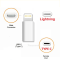 Miniatyrbillede 5 af 9: Adapter USB-C till iPhone 2in1 Laddning + Dataöverföring Svart