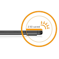 Pikkukuva 4 / 11: Google Pixel 9 Pro Skärmskydd Standard HD 0,3mm