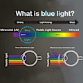 Pikkukuva 3 / 11: A51 Anti Blue-Ray Anti-Fingerprints 2-PACK Näytönsuojat 9H 0,3mm Transparent/Genomskinlig Transparent/Genomskinlig