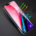 Pikkukuva 3 / 11: iPhone XS Max 2-PACK Skärmskydd Anti-Blueray 2.5D Carbon 9H 0,3mm Transparent
