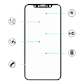 Miniatyrbilde 4 av 9: HuTechs 5-PACK Carbon-Skärmskydd (3D) för iPhone XS Max Svart