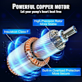 Miniatyrbild 5 av 6: VEVOR 370 W dränkbar djupbrunnspump - Maximalt flöde 110 l/min - Maximalt tryckhöjd 44 m