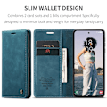 Miniatyrbillede 2 af 6: CASEME Retro Pung Taske til Samsung Galaxy A56 Blue