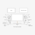 Miniatyrbillede 5 af 9: Kompatibel med Nintendo Switch / Switch OLED Game Controller Gamepad Turbo Black