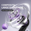 Miniatyrbilde 2 av 5: MBLUE AR03pro ANC støyreduksjon Bluetooth 5.3 ørepropper Low Latency Gaming Hodetelefoner - Lilla Purple