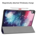 Pikkukuva 4 / 5: Kolminkertainen jalustallinen nahkainen älykotelo 11 tuuman iPad Prolle (2018) - Galaxy Pattern Multicolor