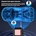 Miniatyrbild 4 av 11: RF-signaldetektor GPS WiFi Tracker Kamera Buggdetektor Anti-spion infraröd skanner Svart