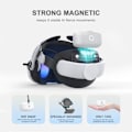 Pikkukuva 3 / 7: BOBOVR M3 Pro Meta Quest 3 VR-kuulokemikrofonin akkupäähihna White