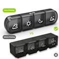 Pikkukuva 7 / 11: Weekly Pill Organizer 7-Day Portable 28 Grids Daily Pill Box Black